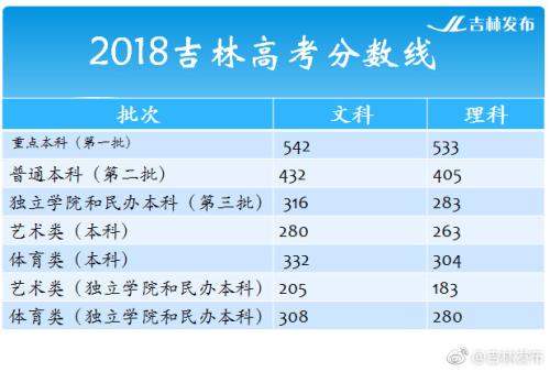 ͼƬ��Դ������ʡ�����������Ű칫�ҹٷ�΢����